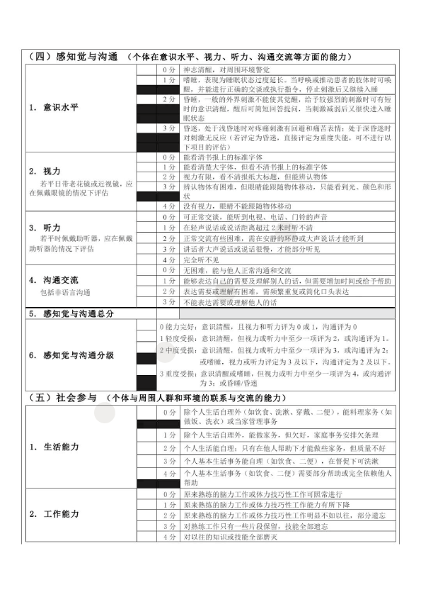 养老服务需求评估表-10.png